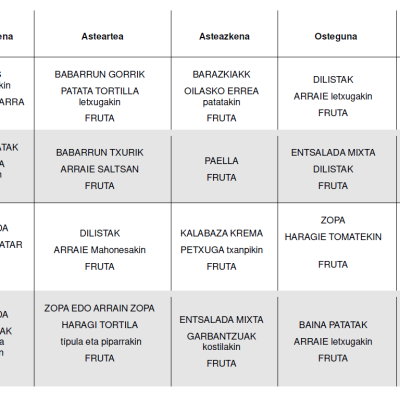Menua argazkia euskaraz.PNG